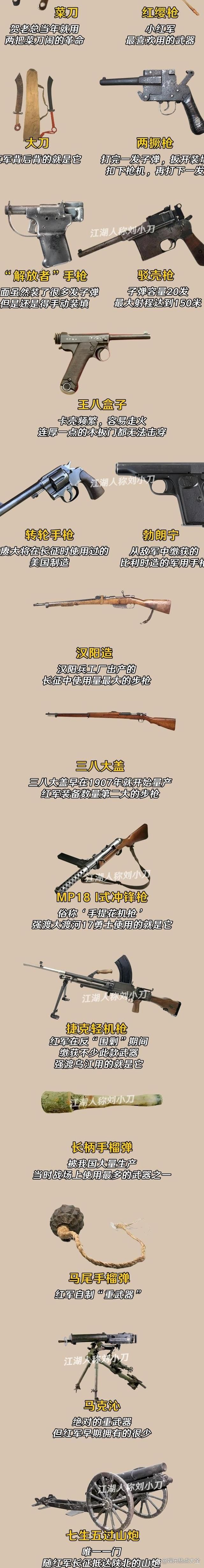 快速完成珍贵的武器任务？技巧与经验分享