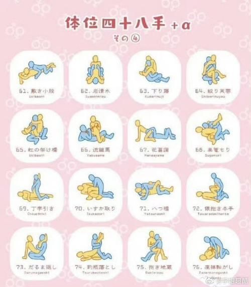 性爱指南：夫妻和谐性生活的实用技巧大全