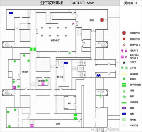 恐怖游戏逃生攻略：轻松玩转惊悚游戏