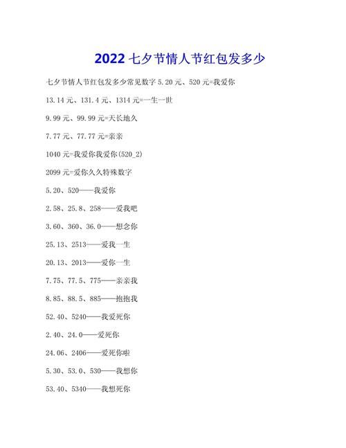 情人节红包数据揭秘：收到200个红包是什么体验？