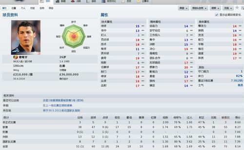 想在FM2011称霸？先找到这些妖人！
