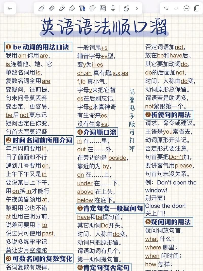 想学好英语？必备的英语词典软件都在这