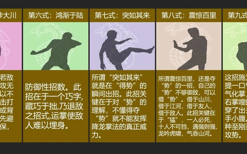 想学降龙十八掌？这份射雕手游攻略不容错过
