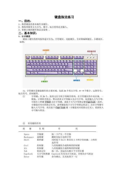 想快速提升打字速度？打字练习下载，练就你的指尖神速！