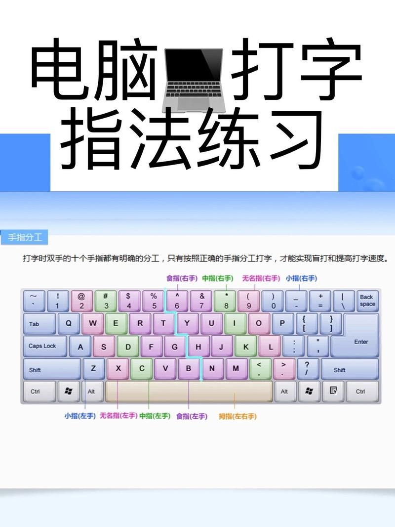 想快速提升打字速度？打字练习下载，练就你的指尖神速！