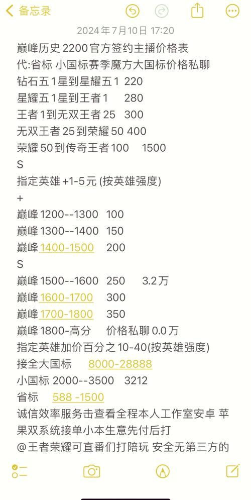 想玩大多数游戏？价格及购买渠道一览