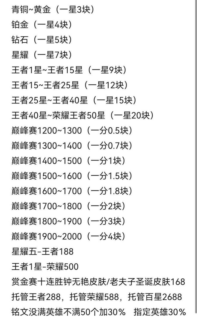 想玩大多数游戏？价格及购买渠道一览