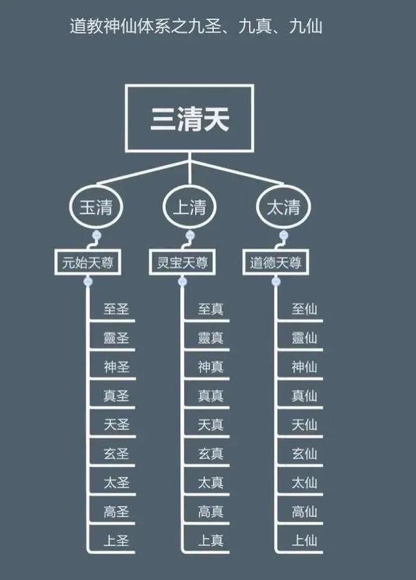 想玩转将神？来将神论坛，大神带你飞！