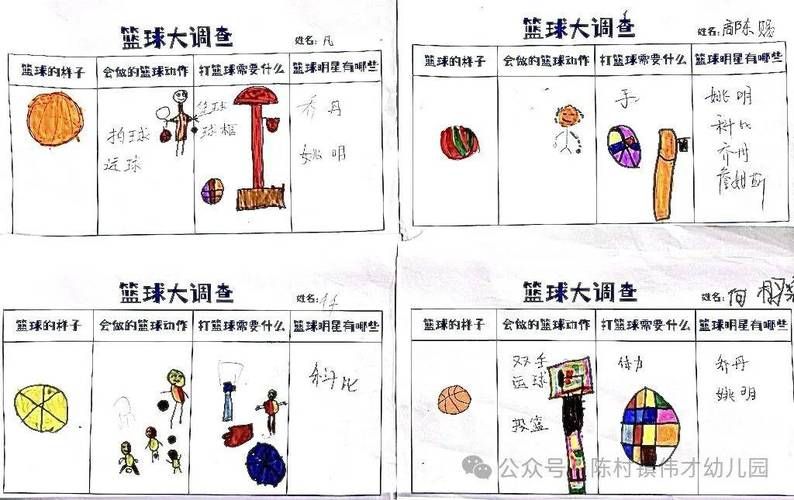 想玩转街头篮球？秘籍分享，助你快速提升等级！