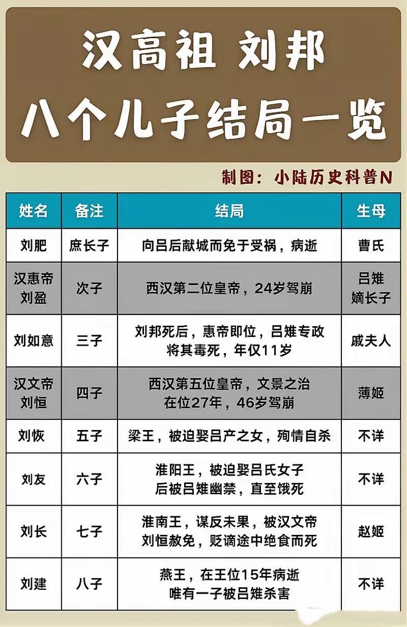 想看汉刘邦？多个资源下载渠道推荐给你