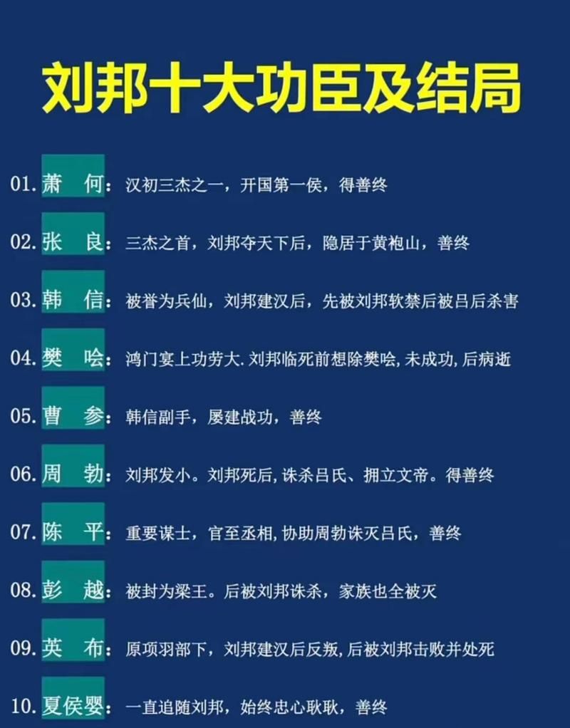 想看汉刘邦？多个资源下载渠道推荐给你