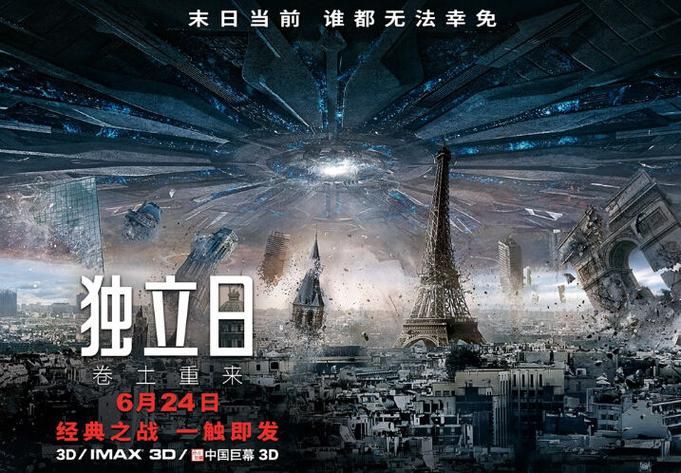 想看独立日2？这里提供多种下载方式和资源
