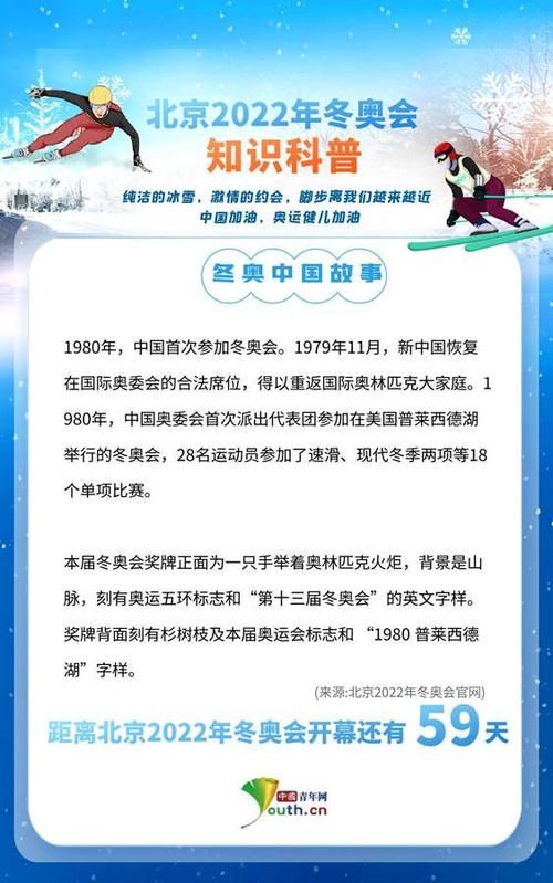 想知道冬奥会参加国家有哪些？这份名单你一定需要！