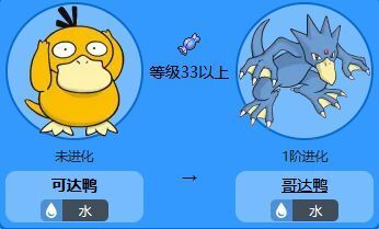 想知道可达鸭怎么进化？哥达鸭进化方法全解析