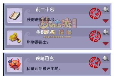 想知道梦幻西游科举试题答案吗？这里全都有！