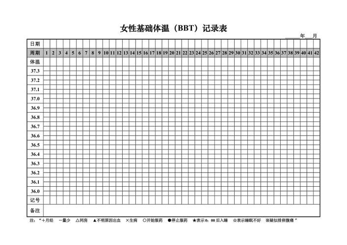 想要基础体温表？这里提供免费下载，简单好用