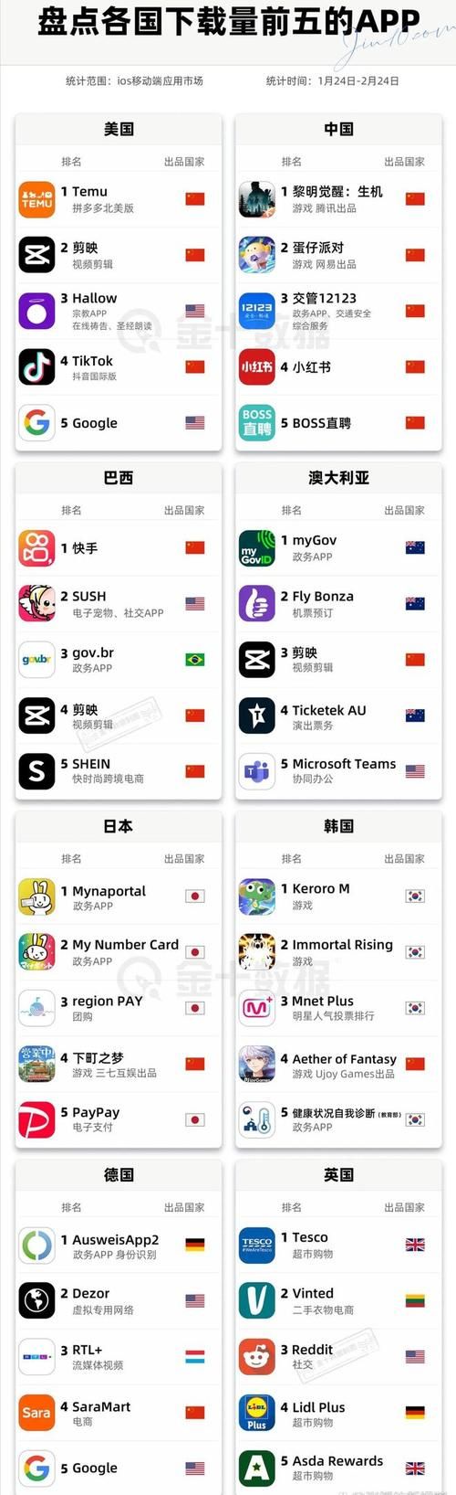 想让你的软件下载量暴增？试试这些推广方法