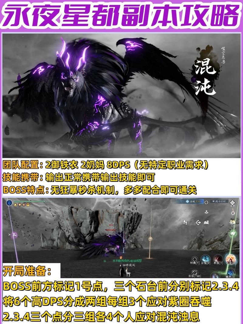 想进斗战神混沌副本？先看看这些必备条件