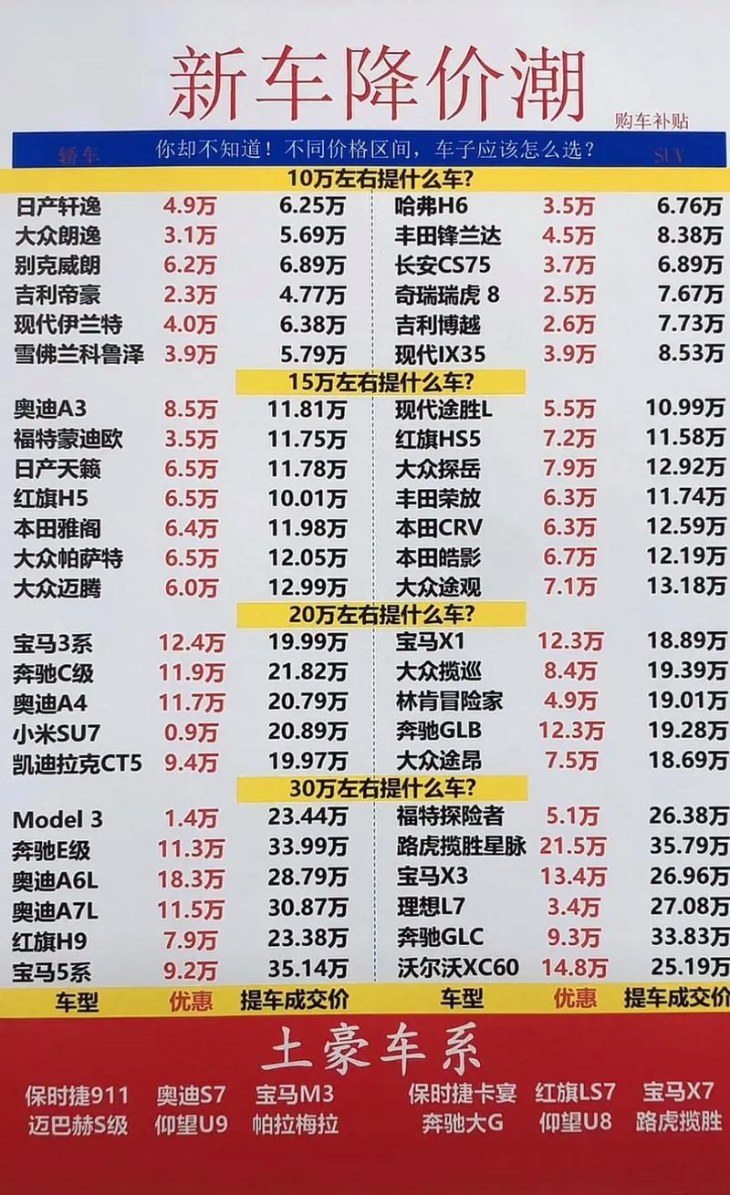 懂车帝官网好用吗？真实用户口碑大揭秘