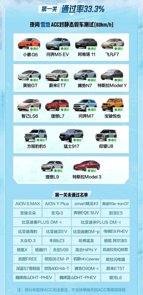 懂车帝官网好用吗？真实用户口碑大揭秘