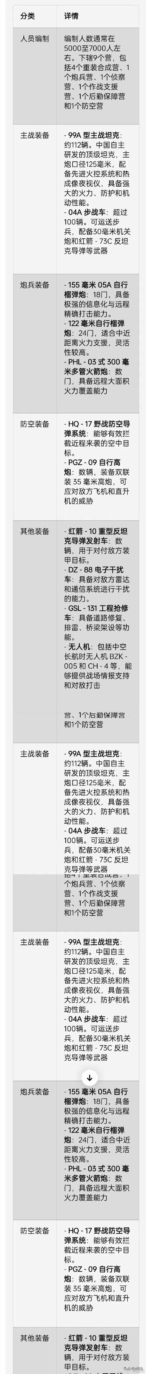 战场卡位面修复指南：轻松解决游戏卡顿