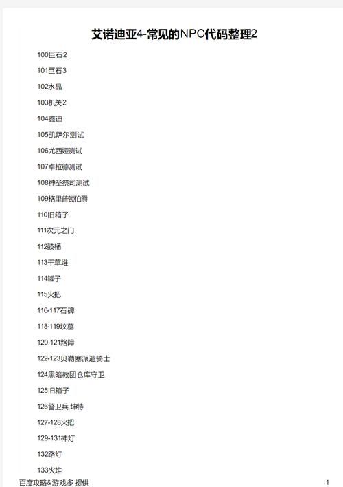 手把手教你查找艾诺迪亚3代码：各种装备轻松到手