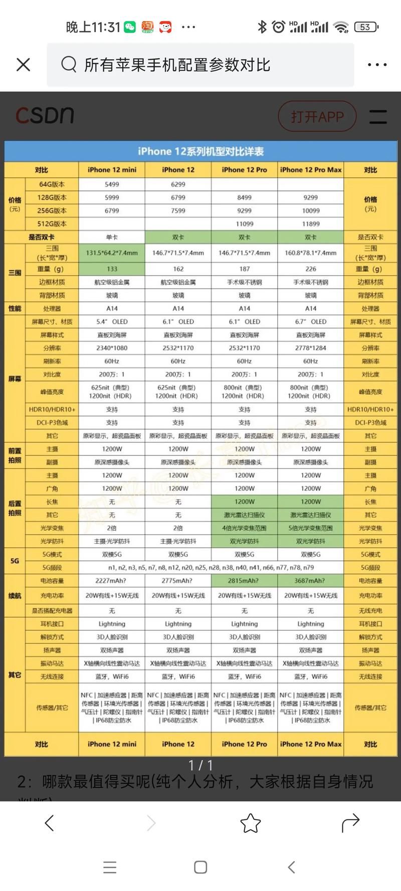 手机参数对比，就上手机之家官方网，快速找到心仪机型