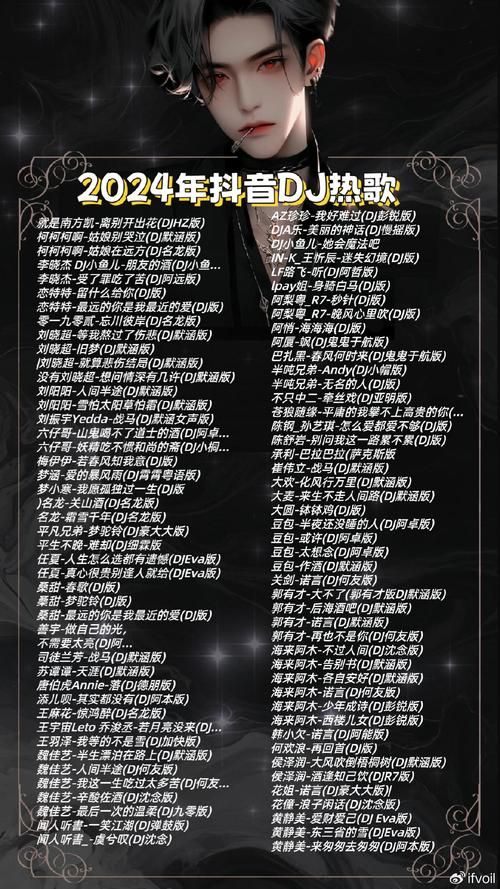 抖音歌曲2024最新最火爆，100首神曲免费下载！