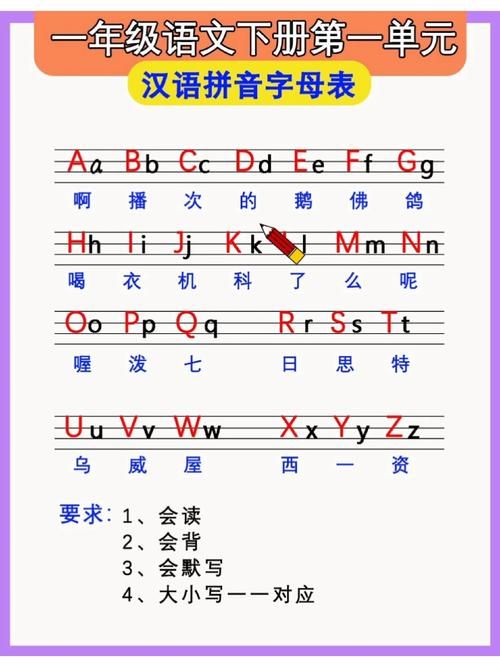 拼音字母表下载：免费高清完整版，快速下载学习