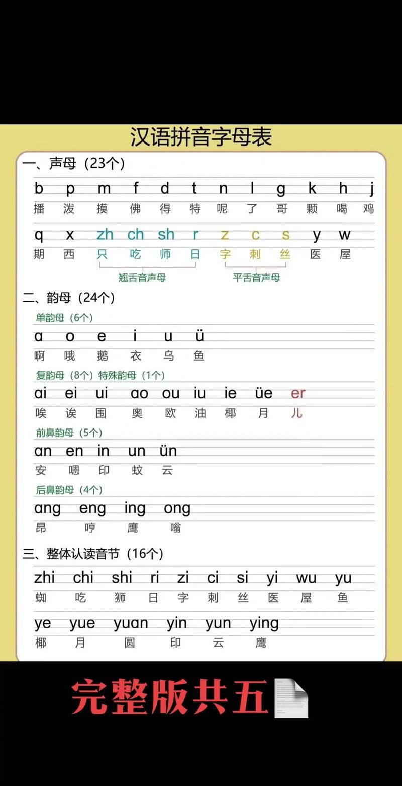 拼音字母表下载：免费高清完整版，快速下载学习