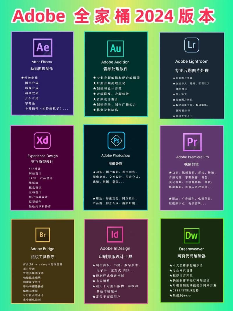 排版软件推荐：几款好用又简单的排版神器