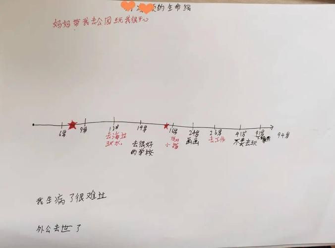探索生命线Lifeline：解读游戏背后的故事和隐藏结局
