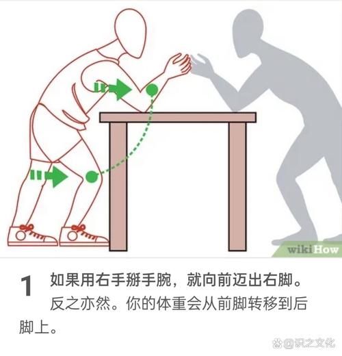 掰手腕技巧入门：从零基础到高手进阶