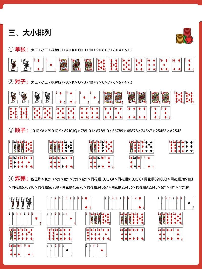 掼蛋游戏：玩法技巧及热门牌型组合攻略