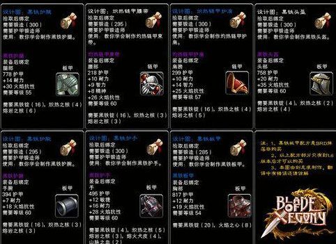 提升瑟银兄弟会声望：黑铁残油获取及使用方法