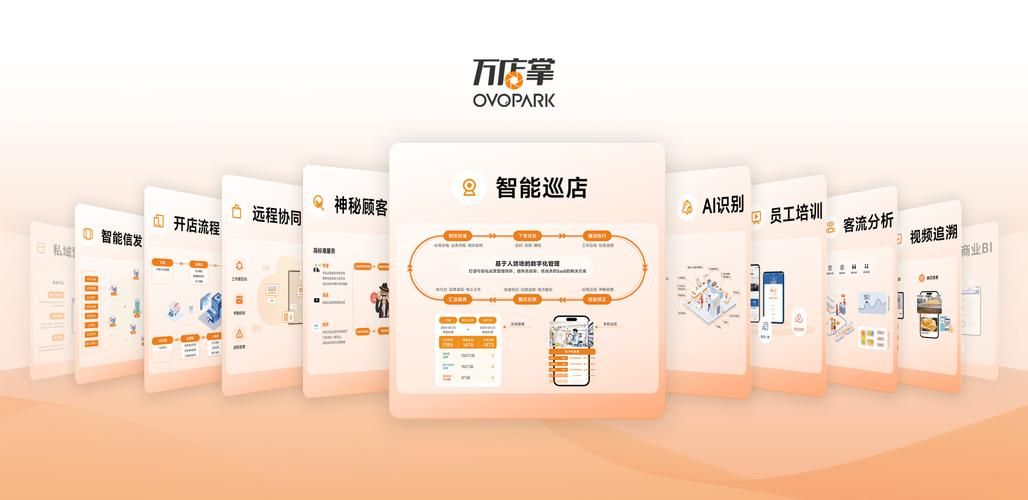 提升门店业绩，万店掌帮你轻松搞定