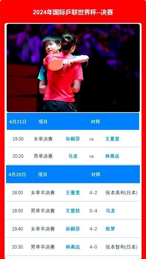 揭晓男单决赛时间！林诗栋对阵梁靖昆，谁能胜出？