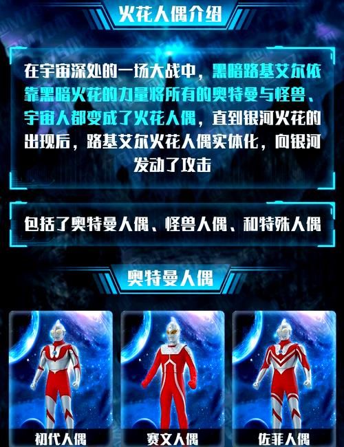 揭秘シオン：人偶战士的战斗与爱情故事