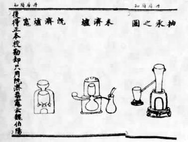 揭秘古代炼丹术：长生不老的梦想与化学的起源
