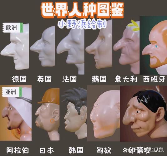 揭秘：世界上哪国人最坏？真相远比你想象的复杂