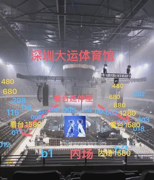 揭秘：运动场为什么大多是南北走向？