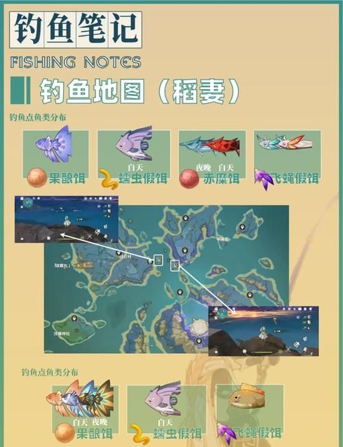 摩尔庄园雪山钓鱼场位置在哪？新手玩家必看攻略
