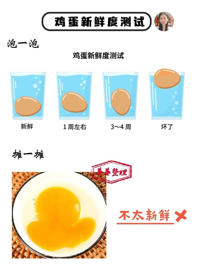 放鸡蛋时要注意！这些食物千万别和鸡蛋放在一起