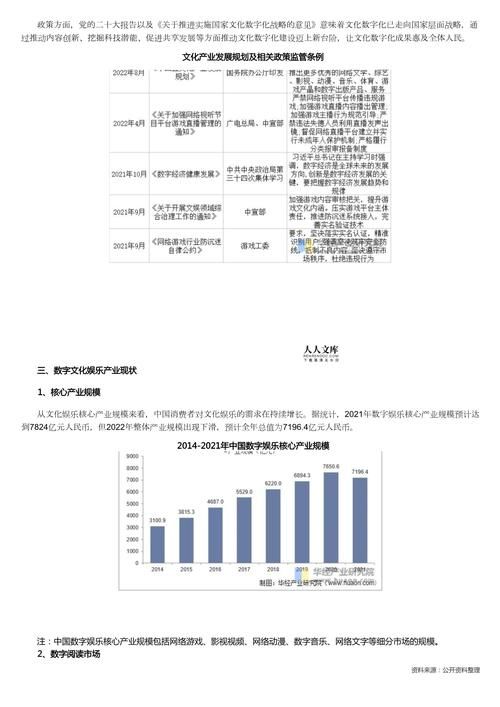 数字娱乐新趋势：玩转未来科技，开启无限可能