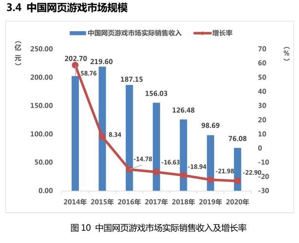 数字娱乐新趋势：玩转未来科技，开启无限可能