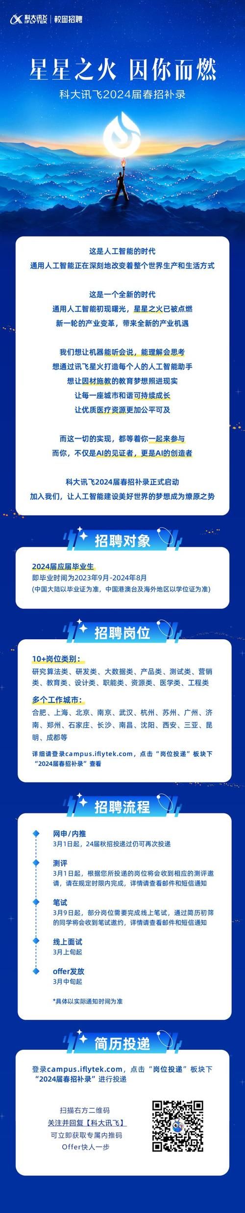 斗米招聘平台怎么样？企业用户评价如何？斗米适合哪些人群？
