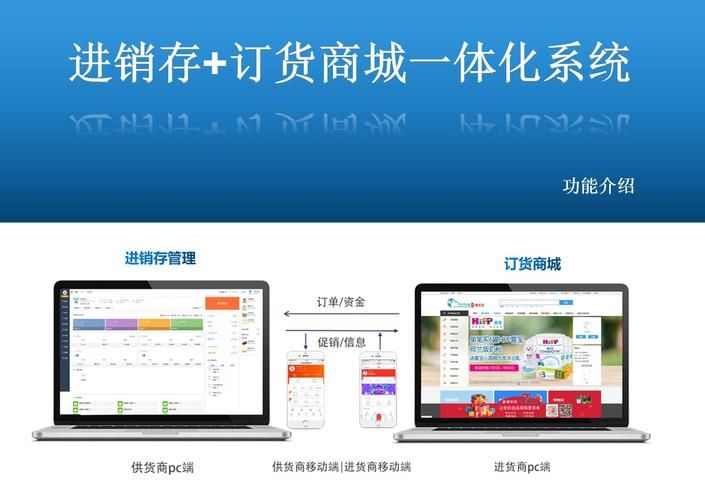 新商联盟订货：便捷高效的网上订货系统