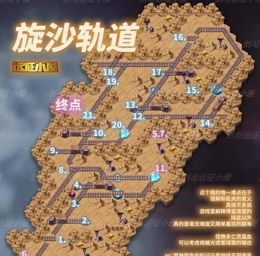 旋沙轨道通关秘籍：解锁所有奖励的完整攻略