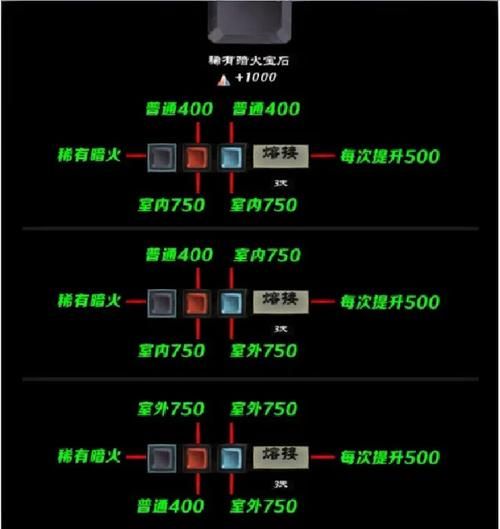 无尽之剑3闪退问题修复指南，快速上手