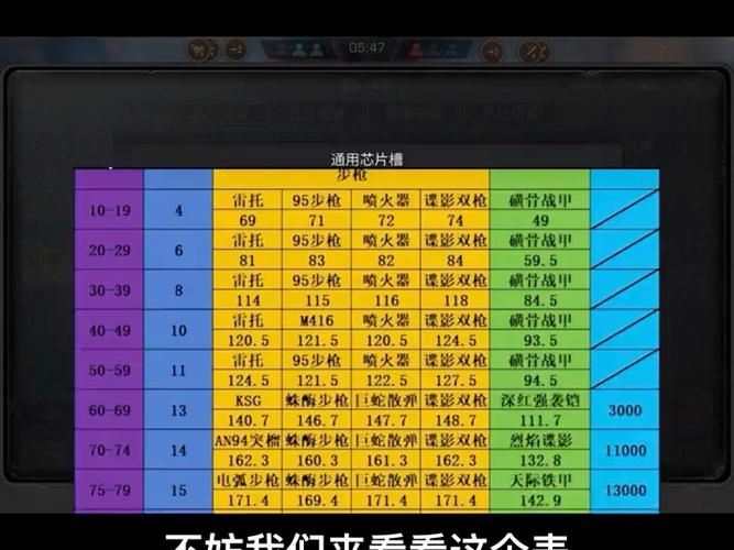 明日之后战斗熟练度速刷攻略：新手玩家快速提升战斗熟练度技巧